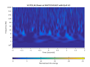 944755545.625_V1:TCS_NI_Power_4.00