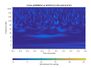 944955111.383_V1:Em_ACBDMC01_1.00