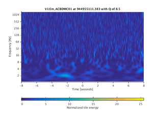 944955111.383_V1:Em_ACBDMC01_16.00