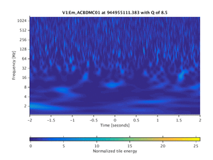 944955111.383_V1:Em_ACBDMC01_4.00