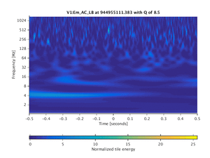 944955111.383_V1:Em_AC_LB_1.00