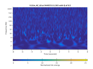 944955111.383_V1:Em_AC_LB_16.00