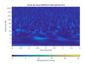 944955111.383_V1:Em_AC_LB_4.00