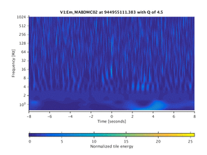 944955111.383_V1:Em_MABDMC02_16.00