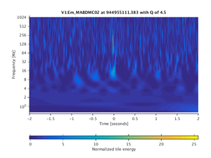 944955111.383_V1:Em_MABDMC02_4.00