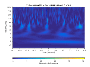 944955111.383_V1:Em_MABDNE01_1.00