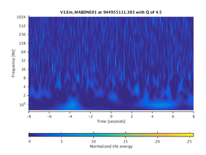 944955111.383_V1:Em_MABDNE01_16.00