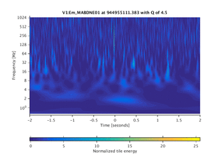 944955111.383_V1:Em_MABDNE01_4.00