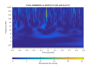 944955111.383_V1:Em_MABDNE02_1.00