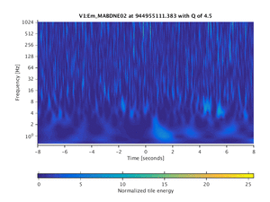 944955111.383_V1:Em_MABDNE02_16.00