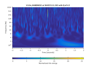 944955111.383_V1:Em_MABDNE02_4.00