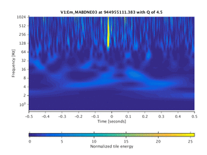 944955111.383_V1:Em_MABDNE03_1.00
