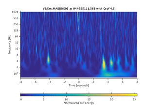 944955111.383_V1:Em_MABDNE03_16.00