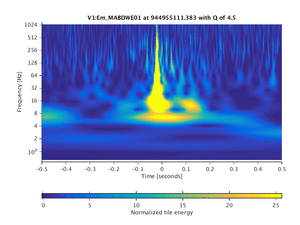 944955111.383_V1:Em_MABDWE01_1.00