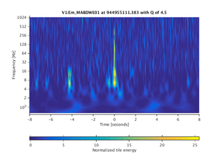 944955111.383_V1:Em_MABDWE01_16.00