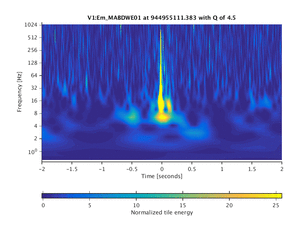 944955111.383_V1:Em_MABDWE01_4.00