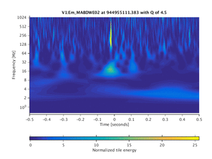 944955111.383_V1:Em_MABDWE02_1.00