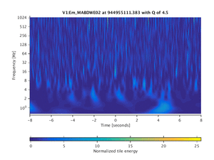 944955111.383_V1:Em_MABDWE02_16.00