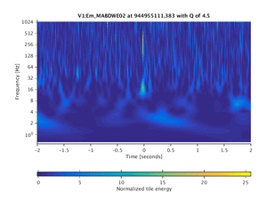 944955111.383_V1:Em_MABDWE02_4.00