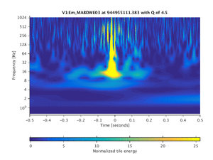 944955111.383_V1:Em_MABDWE03_1.00