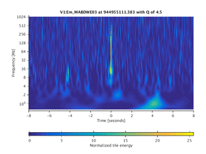 944955111.383_V1:Em_MABDWE03_16.00