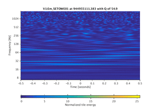 944955111.383_V1:Em_SETOWE01_1.00
