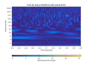 944955111.383_V1:Pr_B1_ACp_1.00