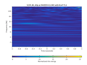 944955111.383_V1:Pr_B1_ACp_2.00