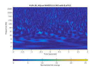 944955111.383_V1:Pr_B1_ACp_4.00