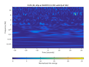 944955111.383_V1:Pr_B1_ACp_64.00