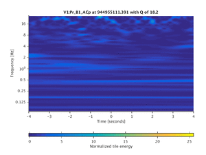 944955111.383_V1:Pr_B1_ACp_8.00