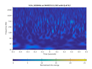 944955111.383_V1:h_16384Hz_1.00