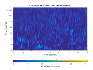 944955111.383_V1:h_16384Hz_4.00