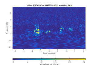 944977283.313_V1:Em_SEBDCE07_512.00