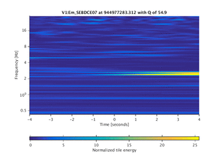 944977283.313_V1:Em_SEBDCE07_8.00