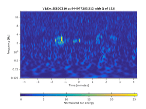 944977283.313_V1:Em_SEBDCE10_512.00
