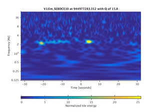 944977283.313_V1:Em_SEBDCE10_64.00