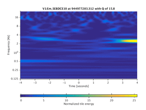 944977283.313_V1:Em_SEBDCE10_8.00