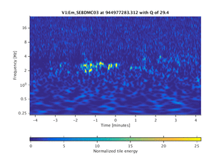 944977283.313_V1:Em_SEBDMC03_512.00
