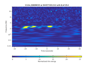 944977283.313_V1:Em_SEBDMC03_64.00