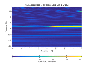 944977283.313_V1:Em_SEBDMC03_8.00