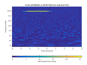 944977283.313_V1:Em_SETOWE01_16.00