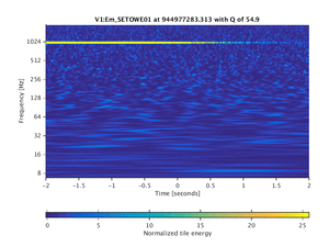 944977283.313_V1:Em_SETOWE01_4.00