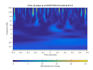 944977283.313_V1:Gc_Al_Input_ty_1.00