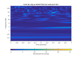 944977283.313_V1:Pr_B1_ACp_2.00