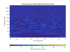 944977283.313_V1:Pr_B1_ACp_4.00