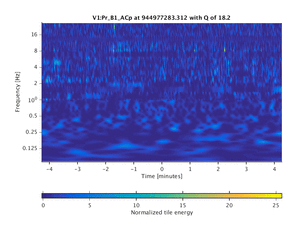 944977283.313_V1:Pr_B1_ACp_512.00