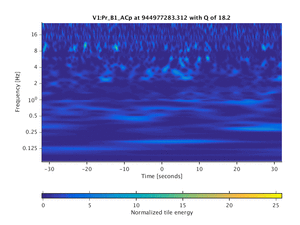 944977283.313_V1:Pr_B1_ACp_64.00