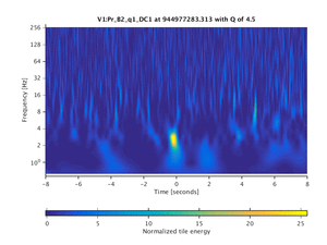 944977283.313_V1:Pr_B2_q1_DC1_16.00