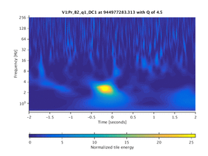 944977283.313_V1:Pr_B2_q1_DC1_4.00